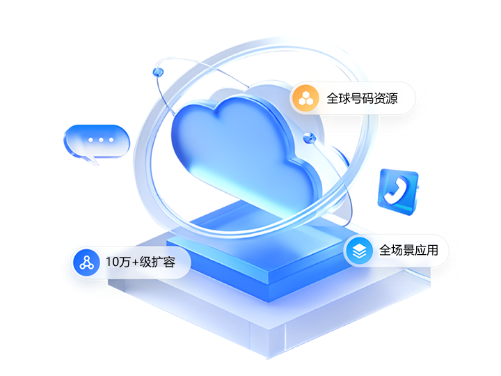 CloudPBX